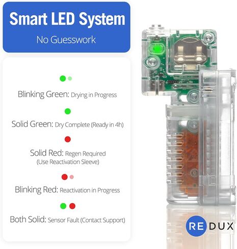 DryBUDDY Mini - Single Use Wet Phone Repair Device - Desiccant Moisture Removal for Water Damage - Heat-Free Rapid Dryer for Cell Phones, Electronics, Hearing Aids - with Smart LED Indicators in Saudi Arabia