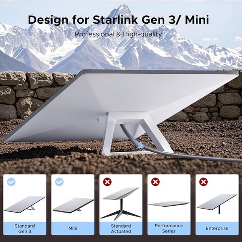 UGREEN Starlink Cable 150FT, Compatible with Starlink Standard Generation 3/ Mini, Cat 6 5Gbps 250MHz High Speed, IP67 Waterproof, 26AWG, UL CMX/CMR/EU CPR Standards, Durable, Grey in Saudi Arabia