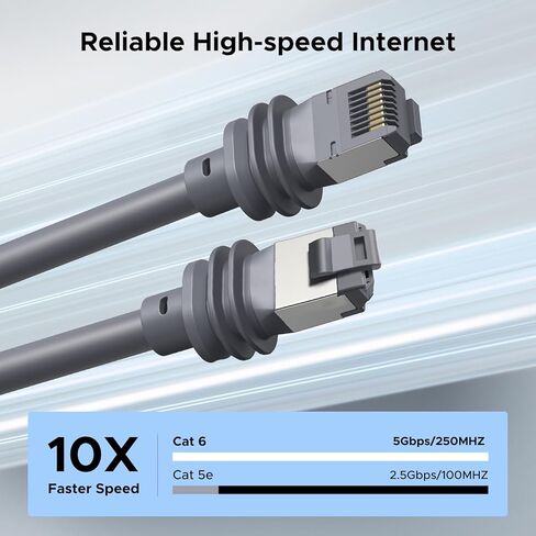 UGREEN Starlink Cable 150FT, Compatible with Starlink Standard Generation 3/ Mini, Cat 6 5Gbps 250MHz High Speed, IP67 Waterproof, 26AWG, UL CMX/CMR/EU CPR Standards, Durable, Grey in Saudi Arabia