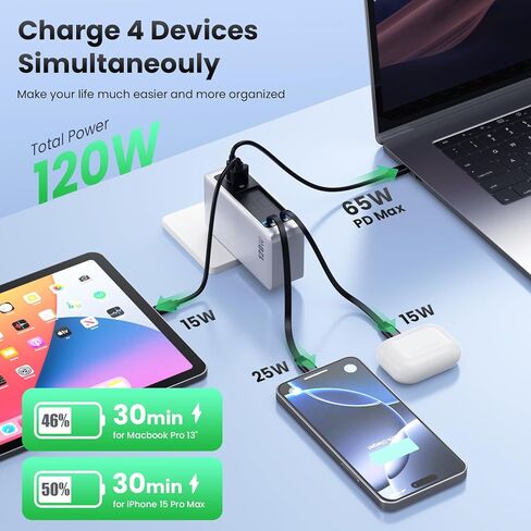كتلة شاحن USB C بقدرة 120 وات مع كابلين مدمجين قابلين للسحب، شاحن 4 في 1 GaN IV شحن سريع شاحن حائط قابل للطي، شاحن كمبيوتر محمول PD 65 وات لأجهزة MacBook وiPad وiPhone 17/16/15/14 وGalaxy وAndroid وغيرها in Kuwait