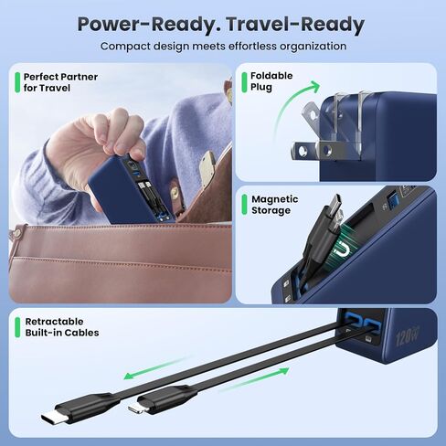 كتلة شاحن USB C بقدرة 120 وات مع كابلين مدمجين قابلين للسحب، شاحن 4 في 1 GaN IV شحن سريع شاحن حائط قابل للطي، شاحن كمبيوتر محمول PD 65 وات لأجهزة MacBook وiPad وiPhone 17/16/15/14 وGalaxy وAndroid وغيرها in Kuwait