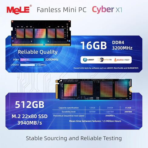 MeLE Fanless Mini PC N150 16GB RAM DDR4 512GB SSD، Win11 Pro كمبيوتر مكتبي صغير صغير Cyber ​​X1، HDMI مزدوج، يدعم شاشة ثلاثية 4K، USB 3.2x3، USB-C، WiFi5 BT5.1، كمبيوتر محمول في الأعمال الصناعية in Kuwait