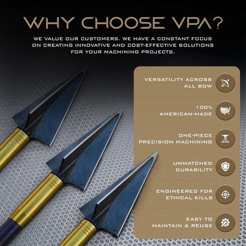 VPA 1 1/8 بوصة 3 شفرات عريضة، براغي، 1045 أداة كربون فولاذ 50-52 روكويل، 3 عبوات، صنع في الولايات المتحدة الأمريكية in Kuwait