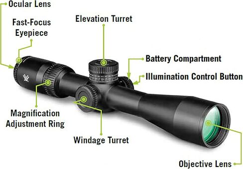 Vortex Optics Viper HD نطاقات المستوى البؤري الثاني in Saudi Arabia