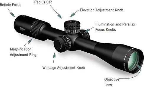 Vortex Optics Viper PST Gen II First Focal Plane Riflescopes in Saudi Arabia