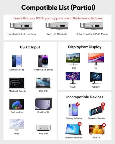 USB C to DisplayPort 1.4 Cable 6FT 8K@60Hz, 4K@240Hz, USBC Type C to DisplayPort Unidirectional USB C to DP Compatible with Thunderbolt 5/4/3, MacBook Pro/Air, iPad, iPhone 17/16, Mac mini in Kuwait