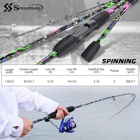 Sougayilang Fishing Rod, 2-Piece Graphite Composite Blank/Fiber Glass Spinning & Casting Rod with EVA Grip, Smooth Transition Fishing Pole in Saudi Arabia