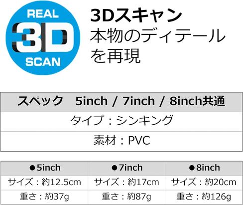 سافاج جير YW 3D عشب السلمون المرقط الحقيقي in Kuwait