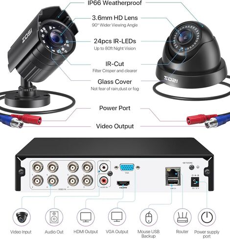 ZOSI 16CH 4K PoE Security Camera System,8X 5MP Outdoor Indoor PoE Cameras with 2-Way Audio,Person Vehicle Detection,Color Night Vision,16Channel 8MP NVR with 4TB HDD for Home Business 24/7 Recording in Saudi Arabia