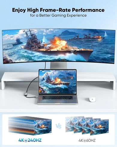 USB C to DisplayPort 1.4 Adapter 8K@60Hz, USBC to DisplayPort Adapter Compatible with Thunderbolt 5/4/3 (4K@240Hz/144Hz, HDR, 32.4Gbps DP) for MacBook Pro/Air, iPad, Surface, iPhone 17/16, XPS in Saudi Arabia