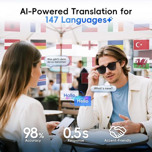 GetD AI Glasses for Men & Women, Smart Glasses Powered by ChatGPT with 145-Language Translation, Blue Light Filtering, Polarized & Photochromic Lenses, 11H Music Play for Travel and Daily Use 2026 NEW in Saudi Arabia