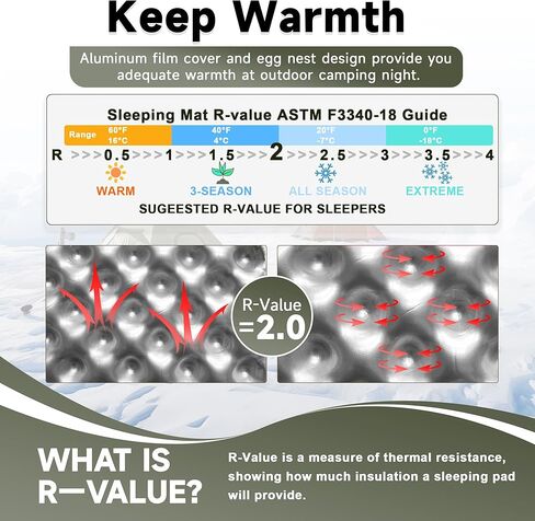 وسادة نوم إسفنجية مغلقة خفيفة الوزن للمشي لمسافات طويلة، وسادة نوم قابلة للطي مقاومة للرطوبة، سجادة نوم للتخييم، سجادات تخييم السيارة in Kuwait