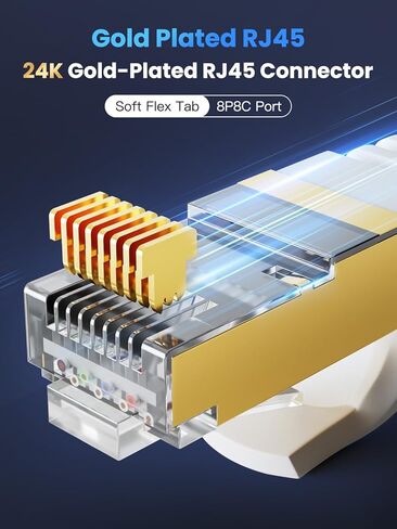 Cat 8 Ethernet Cable 15 ft Flat White, 40Gbps 2000MHz High Speed LAN Internet Network Cord, SFTP Shielded RJ45 Connector for PC, Laptops, Router, Modem, Servers, Gaming, TV, and More in Kuwait