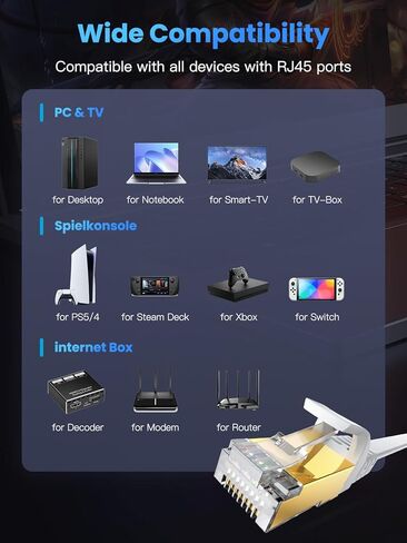 Cat 8 Ethernet Cable 15 ft Flat White, 40Gbps 2000MHz High Speed LAN Internet Network Cord, SFTP Shielded RJ45 Connector for PC, Laptops, Router, Modem, Servers, Gaming, TV, and More in Kuwait