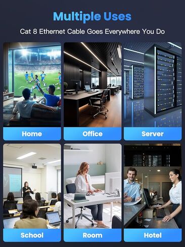 Cat 8 Ethernet Cable 15 ft Flat White, 40Gbps 2000MHz High Speed LAN Internet Network Cord, SFTP Shielded RJ45 Connector for PC, Laptops, Router, Modem, Servers, Gaming, TV, and More in Kuwait