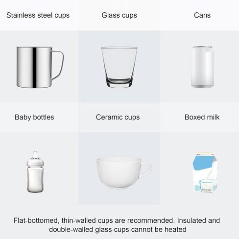 Coffee Mug Warmer - USB Powered 3 Temp Settings | Smart Coffee Cup Warmer for Desk | Heater for Tea Drink Beverage Home Office Travel Dorm Apartment Winter Birthday Christmas in Saudi Arabia