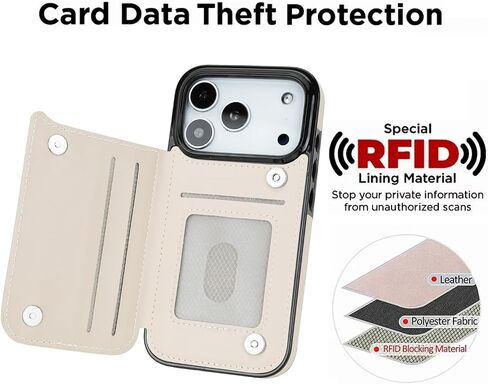 uCOLOR for iPhone 17 Pro Wallet Case with Card Holder PU Leather RFID Blocking Design iPhone 17 Pro flip case for Women Men Magnetic Clasp Kickstand Design 6.3 inch (Desert Flowers) in Saudi Arabia