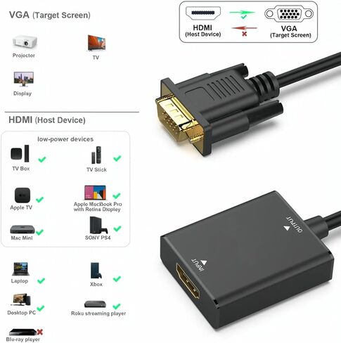 HDMI إلى VGA، محول شاشة HDMI أحادي الاتجاه من كمبيوتر إلى VGA (أنثى إلى ذكر) مع مقبس صوت 3.5 مم متوافق مع عصا التلفاز، والكمبيوتر، وسطح المكتب، والكمبيوتر المحمول، والكمبيوتر الشخصي، والشاشة، وجهاز العرض، وروكو، وإكس بوكس in Saudi Arabia