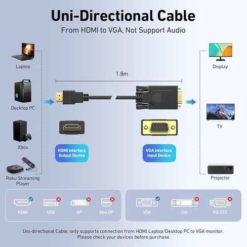 HDMI to VGA 6 Feet Cable, Uni-Directional HDMI Computer to VGA Monitor Cable (Male to Male) Compatible for Computer, Desktop, Laptop, PC, Monitor, Projector, HDTV, Roku, Xbox in Saudi Arabia
