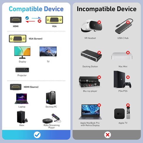 HDMI to VGA 6 Feet Cable, Uni-Directional HDMI Computer to VGA Monitor Cable (Male to Male) Compatible for Computer, Desktop, Laptop, PC, Monitor, Projector, HDTV, Roku, Xbox in Saudi Arabia