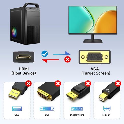 HDMI to VGA 6 Feet Cable, Uni-Directional HDMI Computer to VGA Monitor Cable (Male to Male) Compatible for Computer, Desktop, Laptop, PC, Monitor, Projector, HDTV, Roku, Xbox in Saudi Arabia