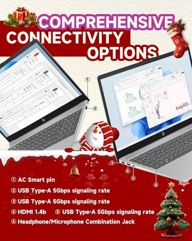 HP 15.6" Touchscreen Laptop, Intel 13th Core i3-1315U(Up to 4.5GHz), Intel UHD Graphics, Anti-Glare, Windows 11 Pro, AI Copilot, for Business & Student, w/Accessories, 32 GB RAM, 1 TB SSD in Saudi Arabia