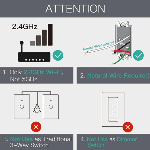 مفتاح إضاءة ذكي بزر ضغط على الحائط من MoesGo WiFi، تحكم متعدد، مفاتيح إضاءة WiFi 2.4 جيجا هرتز، سلك محايد مطلوب، التحكم عن بعد ذكي Life/Tuya، يعمل مع Alexa، Google Home White 2 Gang in Kuwait
