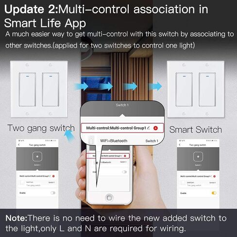 مفتاح إضاءة ذكي بزر ضغط على الحائط من MoesGo WiFi، تحكم متعدد، مفاتيح إضاءة WiFi 2.4 جيجا هرتز، سلك محايد مطلوب، التحكم عن بعد ذكي Life/Tuya، يعمل مع Alexa، Google Home White 2 Gang in Kuwait