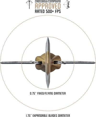 OZCUT Kreature 2-Blade Expandable Hybrid Broadhead, 3 PK in Saudi Arabia