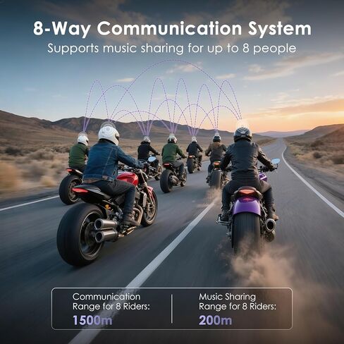 JX01 Motorcycle Bluetooth Headset with V5.4, 8-Way Motorcycle Helmet Bluetooth Headset with aptX HD Audio, App Control & Updates, Triple Noise Cancellation, 1 Pack in Saudi Arabia
