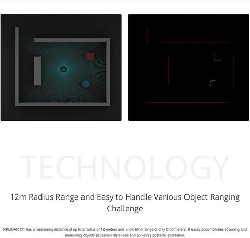 SLAMTEC RPLIDAR C1M1 مستشعر رادار ليزر 360 درجة، نطاق 12 مترًا، 5000 عينة/ثانية، للملاحة الروبوتية، SLAM، تجنب العوائق (5 فولت، واجهة UART) in Saudi Arabia