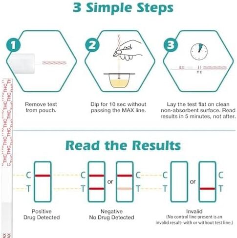 Easy@Home THC Test Strips: Urine Test Kit - Detect Metabolites in Urine with Cutoff Level 50ng/mL- 10 Pack ESTH-115 in Saudi Arabia