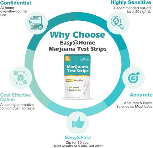Easy@Home THC Test Strips: Urine Test Kit - Detect Metabolites in Urine with Cutoff Level 50ng/mL- 10 Pack ESTH-115 in Saudi Arabia