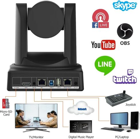 مؤتمر PTZ 4K/30FPS 10X UHD كاميرا AI تتبع الحركة البشرية تسجيل بطاقة TF USB3.0/HDMI/LAN لمؤتمر الفيديو اجتماع العمل البث المباشر أحداث الكنيسة عبادة Skype Zoom Teams OBS in Kuwait