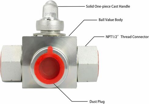 Hydraulic Ball Valve, 2 Way 7250 PSI High Pressure Ball Valve, NPT 1/2'' Heavy Duty Shut Off Valve in Saudi Arabia