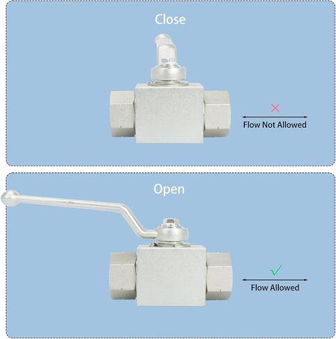 Hydraulic Ball Valve, 2 Way 7250 PSI High Pressure Ball Valve, NPT 1/2'' Heavy Duty Shut Off Valve in Saudi Arabia