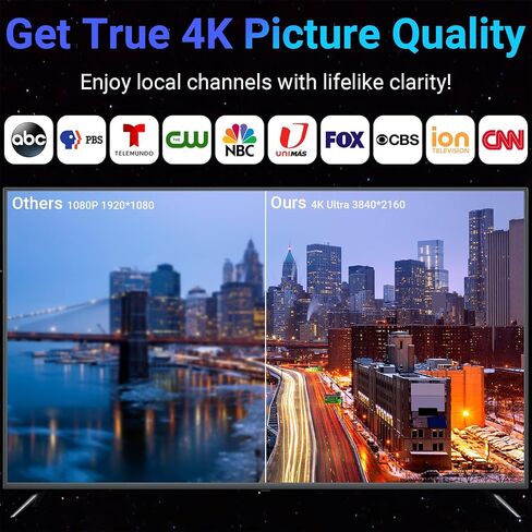 TV Antenna for Smart TV, Digital Indoor HD Antenna with 360° Long Range Reception & Magnetic Base, Supports 4K 1080P VHF/UHF Local Channels, Easy Setup with 10ft Coax Cable (RT-3) in Saudi Arabia