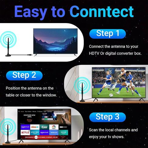 TV Antenna for Smart TV, Digital Indoor HD Antenna with 360° Long Range Reception & Magnetic Base, Supports 4K 1080P VHF/UHF Local Channels, Easy Setup with 10ft Coax Cable (RT-3) in Saudi Arabia