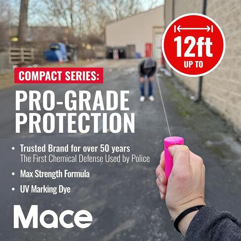 علبة رذاذ الفلفل الصلبة المدمجة in Kuwait