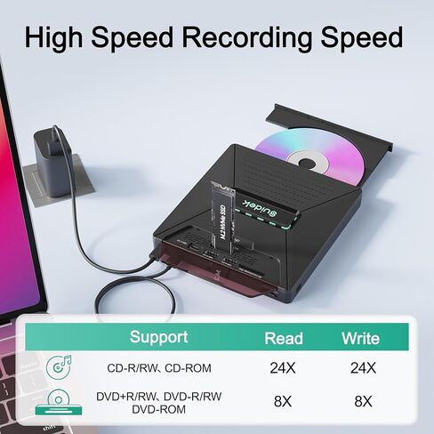 محرك أقراص DVD خارجي للكمبيوتر المحمول، قارئ أقراص CD DVD +/-RW محمول 7 في 1 مع واجهة M.2 NVMe، وفتحات بطاقة SD/Micro SD ومنفذ USB A Type C 2.0، متوافق مع أجهزة الكمبيوتر المحمول Mac Windows Linux in Saudi Arabia
