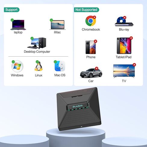 محرك أقراص DVD خارجي للكمبيوتر المحمول، قارئ أقراص CD DVD +/-RW محمول 7 في 1 مع واجهة M.2 NVMe، وفتحات بطاقة SD/Micro SD ومنفذ USB A Type C 2.0، متوافق مع أجهزة الكمبيوتر المحمول Mac Windows Linux in Saudi Arabia