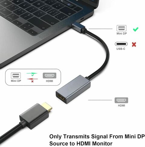 محول Mini DisplayPort إلى HDMI 4K، محول Thunderbolt 2 إلى HDMI متوافق مع MacBook Air/Pro، Microsoft Surface Pro/Dock، الشاشة، جهاز العرض [موصلات مطلية بالذهب وغطاء من الألومنيوم] in Saudi Arabia