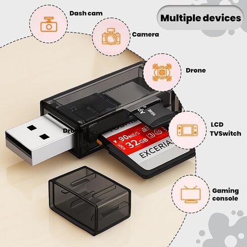 حافظات بطاقات الذاكرة USB-C إلى SD/TF - محول بطاقة الذاكرة بفتحة مزدوجة لأجهزة MacBook/Android/الكمبيوتر اللوحي (شفاف) in Saudi Arabia