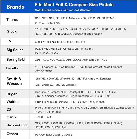 Full Grain Leather IWB Holster Compatible with Glock 17/19/ 19X/ 43X MOS, Taurus G2C/G3C, Sig P365/P365X/ P320/ M18/M17, M&P 9 Shield Plus, Hellcat & Other Full Size Compact Subcompact Pocket Handguns in Kuwait