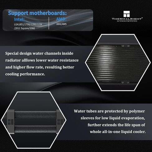 Thermalright Peerless Vision 360 ARGB Black CPU Aio Cooler,PC 360 Specification Water Cooler System,3.95’’IPS LCD Screen with 480x480 Resolution,for AM4/AM5;Intel 1700/1851,3 Wireless Splicing Fans in Saudi Arabia