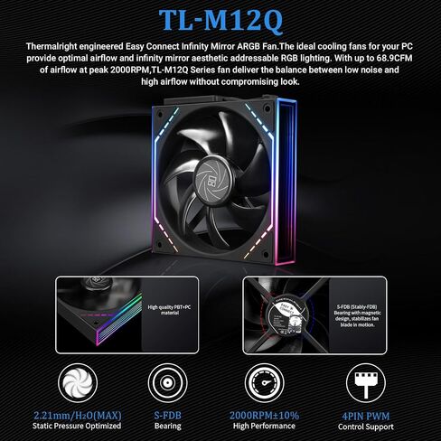 Thermalright Peerless Vision 360 ARGB Black CPU Aio Cooler,PC 360 Specification Water Cooler System,3.95’’IPS LCD Screen with 480x480 Resolution,for AM4/AM5;Intel 1700/1851,3 Wireless Splicing Fans in Saudi Arabia