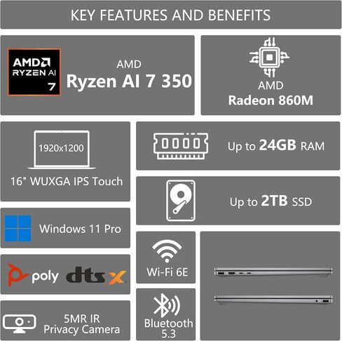 HP OmniBook X Flip Copilot+ AI PC 2-in-1 Laptop | 16" WUXGA Touch (400nits) | AMD 8-core Ryzen AI 7 350 (Up to 50 Tops) | 24GB DDR5 1TB SSD | Backlit 5MP IR Privacy Camera Win11Pro w/DLCA Accessory in Saudi Arabia