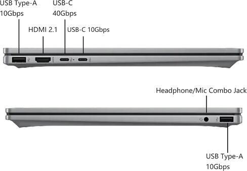 HP OmniBook X Flip Copilot+ AI PC 2-in-1 Laptop | 16" WUXGA Touch (400nits) | AMD 8-core Ryzen AI 7 350 (Up to 50 Tops) | 24GB DDR5 1TB SSD | Backlit 5MP IR Privacy Camera Win11Pro w/DLCA Accessory in Saudi Arabia