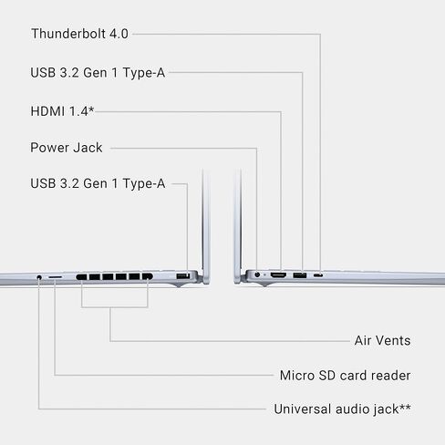 Dell 2025 Laptop Computer for Business | 15.6" FHD 120Hz IPS Anti-Glare Display | Intel Core i7-1355U | Win 11 Pro | Backlit Keyboard | Fingerprint | WiFi 6 | 32GB RAM + 1TB SSD in Kuwait