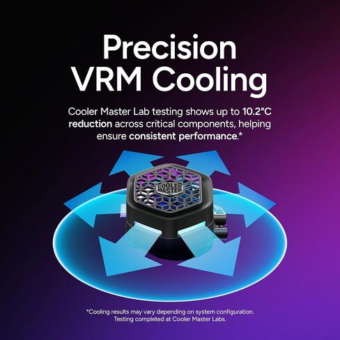 Cooler Master Atmos II 360 VRM AIO Liquid CPU Cooler, VRM Fan, ARGB White in Saudi Arabia